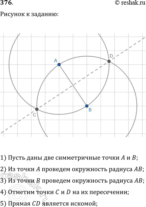 Изображение Найдите углы параллелограмм: ABCD, если: a) угол A = 84°; б) угол A-угол B = 55'; в) угол A+угол C=142 д) угол CAD = 16°, угол ACD =...