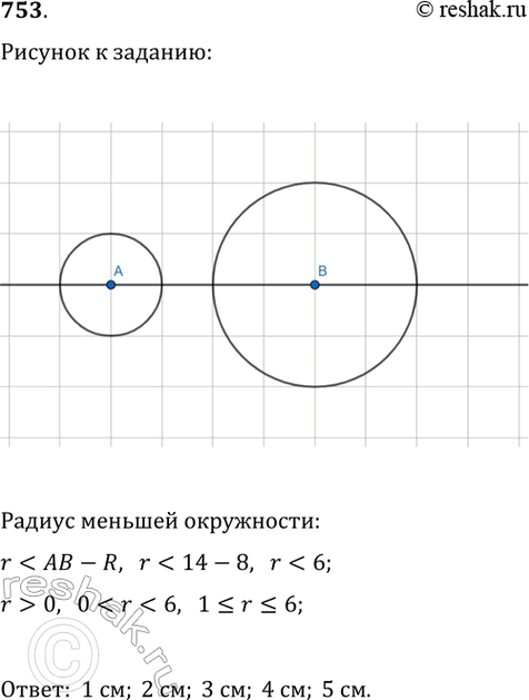 Изображение Турист прошёл 20 км на восток из города А в город В, а потом 30 км на восток в город С. Выбрав...