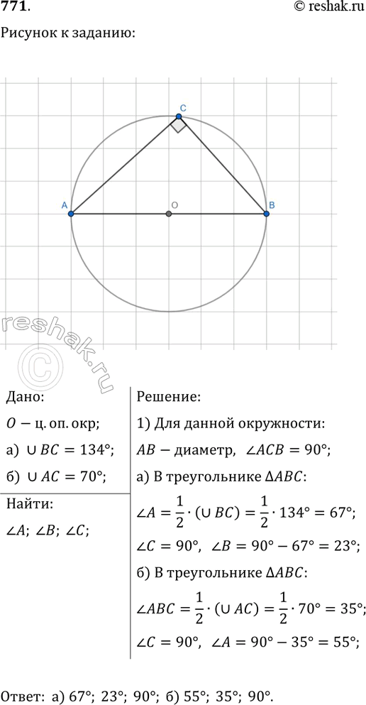 Изображение Диагонали параллелограмма ABCD пересекаются в точке О. Выразите через векторы а = АВ и b = AD векторы: DC + CB, ВО + ОС, ВО - ОС, ВА -...