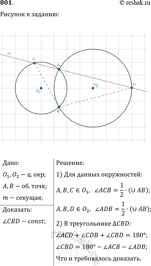Изображение Упр.801 ГДЗ Атанасян 7-9 класс по геометрии