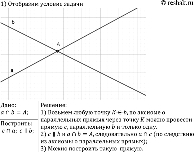 Изображение Найдите угол С треугольника ABC, если: a) угол A = 65°, угол B = 57°; б) угол A = 24°, угол B = 130°; в) угол A = a, угол B = 2а; г) угол A = 60° + а, угол B = 60° -...
