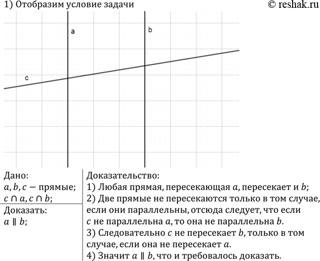 Изображение Упр.224 ГДЗ Атанасян 7-9 класс по геометрии