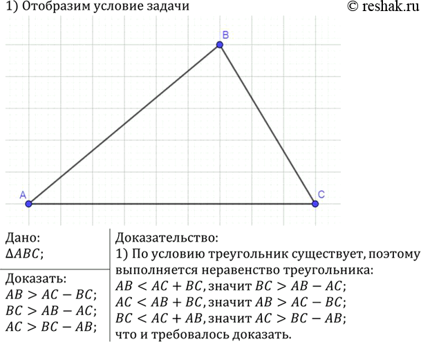 Изображение Докажите, что каждая сторона треугольника больше разности двух других сторон. Решение...