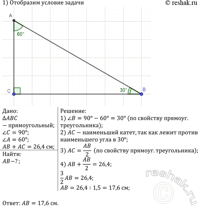 Изображение Один из углов прямоугольного треугольника равен 60°, а сумма гипотенузы и меньшего из катетов равна 26,4 см. Найдите гипотенузу...