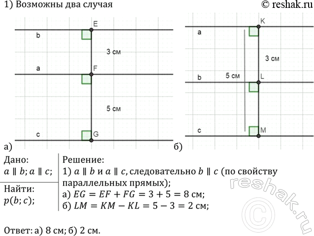 Изображение Даны пересекающиеся прямые а и b и отрезок PQ. На прямой а постройте точку, удалённую от прямой b на расстояние...