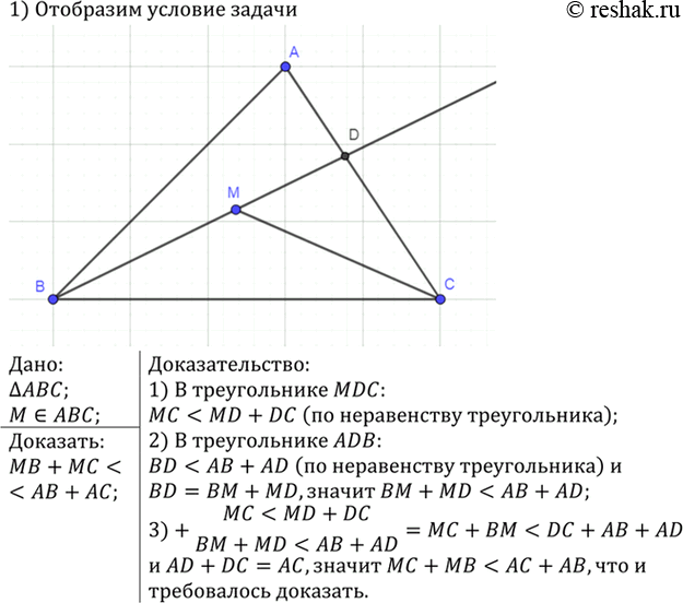 Изображение Упр.304 ГДЗ Атанасян 7-9 класс по геометрии