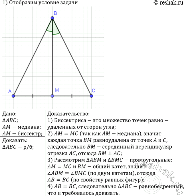 Изображение Из вершины В ромба ABCD проведены перпендикуляры ВК и ВМ к прямым AD и DC. Докажите, что луч BD является биссектрисой угла...