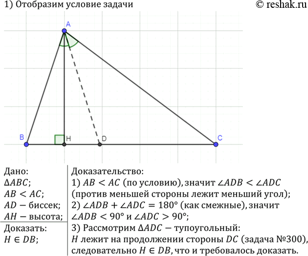 Изображение В треугольнике ABC, где АВ < АС, отрезок AD — биссектриса, отрезок АН — высота. Докажите, что точка Н лежит на луче...