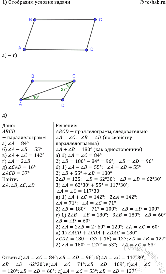 Изображение Найдите углы параллелограмм: ABCD, если: a) угол A = 84°; б) угол A-угол B = 55'; в) угол A+угол C=142 д) угол CAD = 16°, угол ACD =...