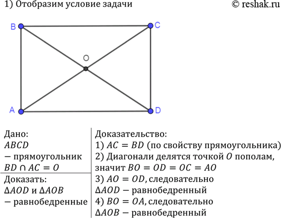 Изображение Докажите, что из всех треугольников, у которых одна сторона равна а, а другая — b, наибольшую площадь имеет тот, у которого эти стороны...