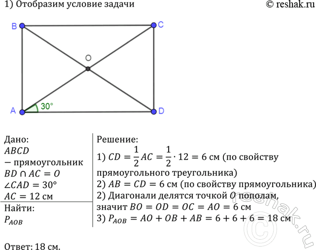 Изображение В прямоугольнике ABCD диагонали пересекаются в точке О. Найдите периметр треугольника АОВ, если угол CAD = 30°, АС = 12...