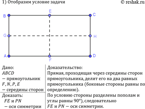 Изображение Докажите, что прямая, проходящая через середины противоположных сторон прямоугольника, является его осью...