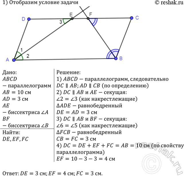 Изображение В равнобедренной трапеции ABCD с основаниями AD = 17 см, ВС = 5 см и боковой стороной АВ = 10 см через...