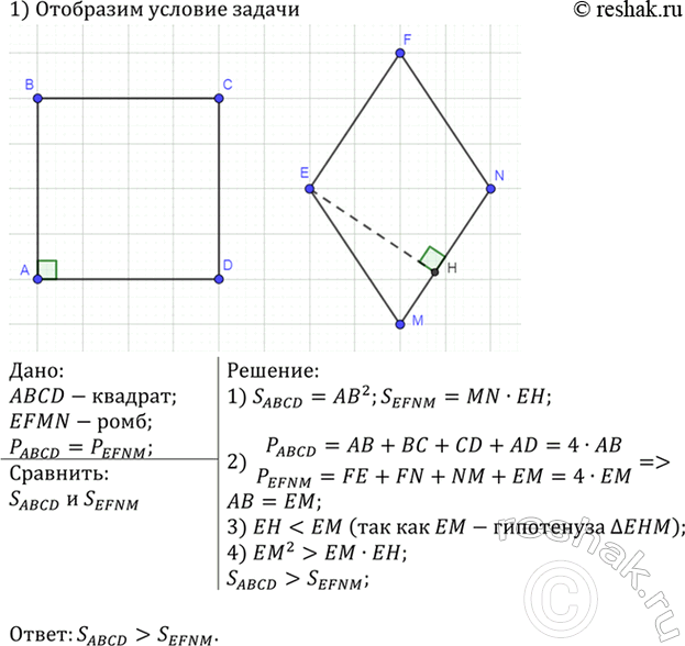 Изображение Через точку М, взятую на медиане AD треугольника ABC, и вершину В проведена прямая,...