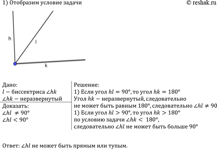 Изображение Начертите неразвёрнутый угол MON и отметьте точку Р внутри угла и точку Q — вне его. С помощью...