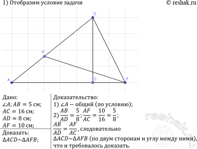 Изображение Хорды АВ и CD пересекаются в точке Е. Найдите ED, если: а) АЕ = 5, ВЕ =	2, СЕ = 2,5; б) АЕ = 16, ВЕ = 9, CE = ED; в) АЕ = 0,2, BE = 0,5, СЕ =...
