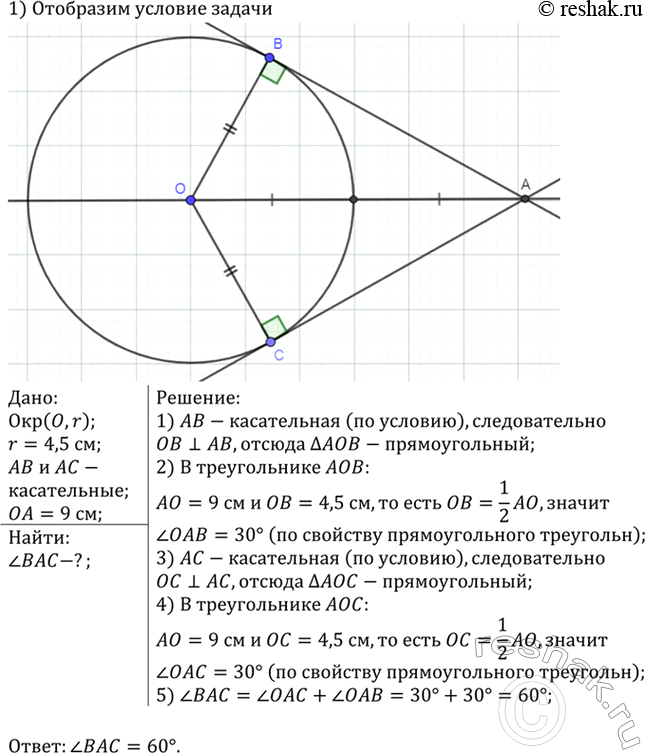 Изображение Даны окружность с центром О радиуса 4,5 см и точка А. Через точку А проведены две касательные к окружности. Найдите угол между ними, если ОА = 9...