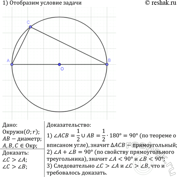 Изображение Дан вектор р=3а, где а не равен 0. Как направлен каждый из векторов а, -а, 1/2а, -2а, 6а по отношению к вектору p? Выразите длины этих векторов через...