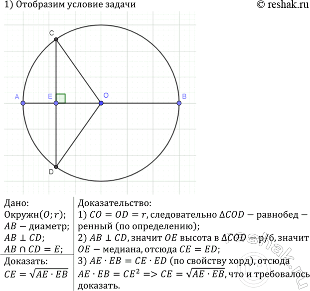 Изображение Докажите, что перпендикуляр, проведённый из какой-нибудь точки окружности к диаметру, есть...