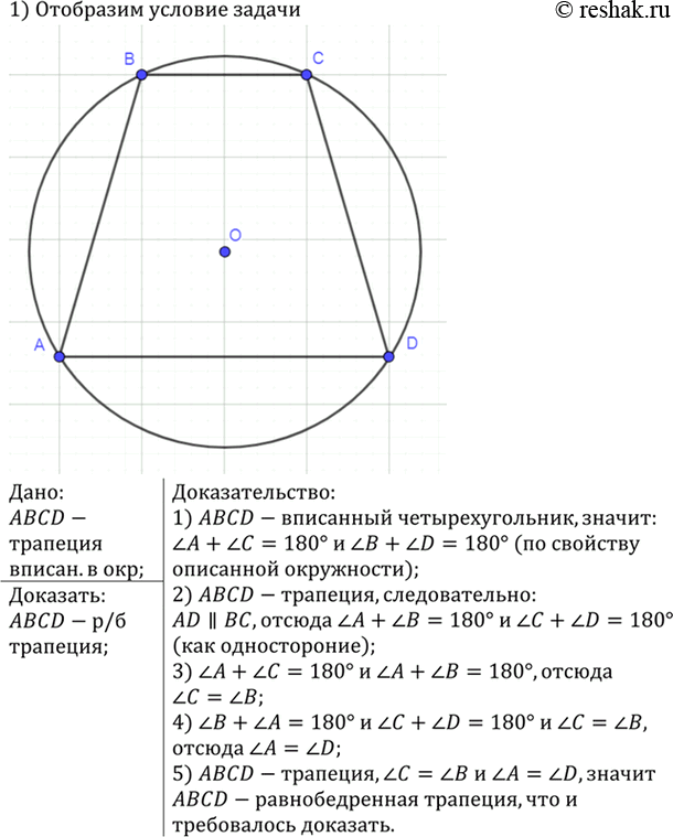 Изображение Упр.792 ГДЗ Атанасян 7-9 класс по геометрии