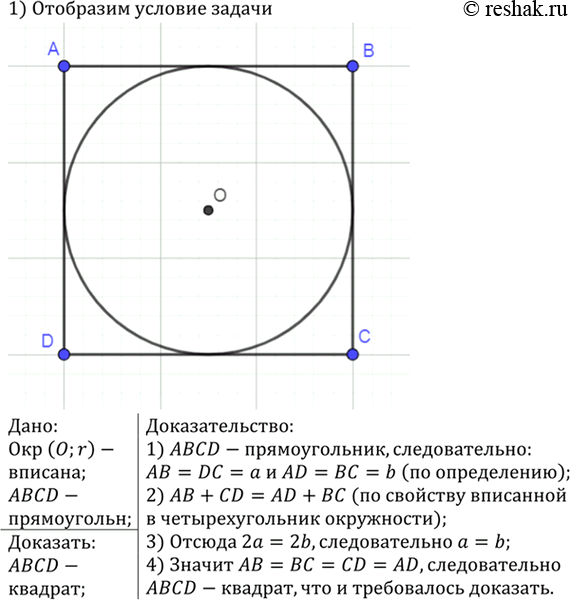 Изображение Основание AD трапеции ABCD в три раза больше основания ВС. На стороне AD отмечена такая точка К,...