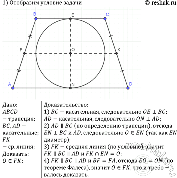 Изображение Докажите, что если прямые, содержащие основания трапеции, касаются окружности, то прямая,...