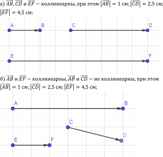 Изображение Даны векторы а {3; 7}, b{-2;1}, с (6; 14}, d{2;-1}, е {2; 4}. Укажите среди этих векторов попарно коллинеарные...