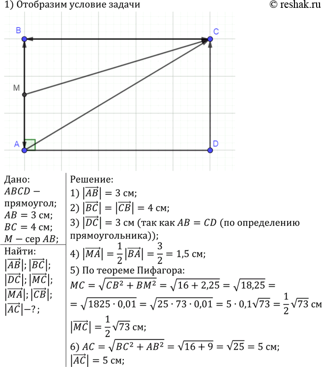 Изображение В прямоугольнике ABCD АВ = 3см, ВС = 4 см, М — середина стороны АВ. Найдите длины векторов АВ, ВС, DC, МС, МА, СВ,...