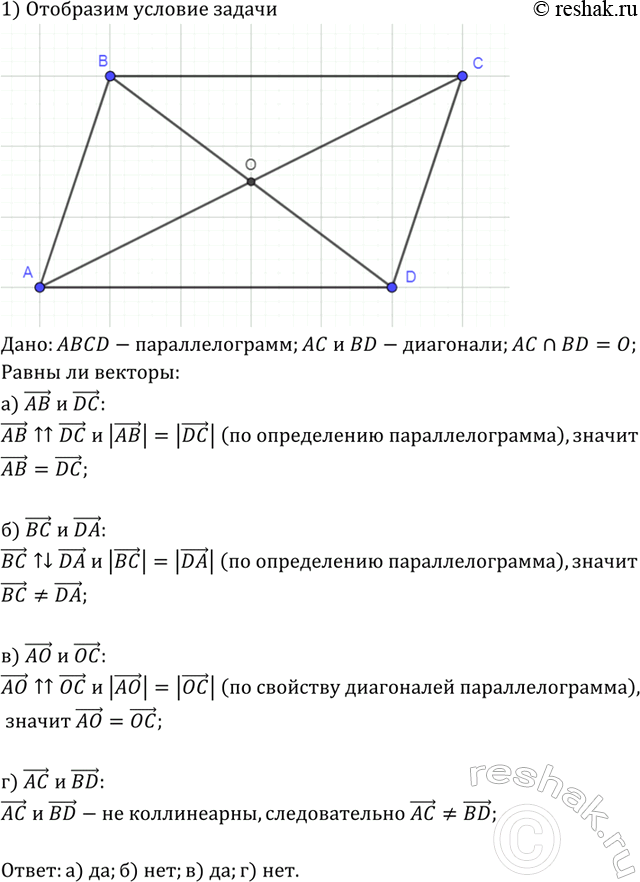 Изображение Диагонали параллелограмма ABCD пересекаются в точке О. Равны ли векторы: а) АВ и DC; б) ВС и DA; в) АО и ОС; г) АС и BD? Ответ...
