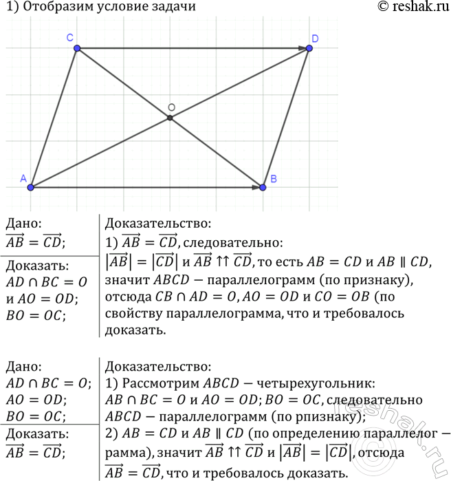 Изображение Найдите длины векторов: а) а {5; 9}; б) b {-3; 4}; в) с {-10; -10}; г) d {10; 17}; д) е {11; -11}; е) f {10;...