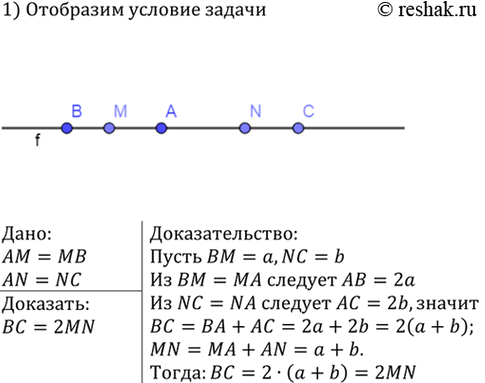 Изображение Точки А, В и С лежат на одной прямой, точки М и N — середины отрезков АВ и АС. Докажите, что BC =...
