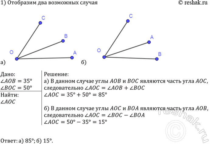 Изображение Известно, что уголAOB = 35°, уголBOC = 50°. Найдите угол АОС. Для каждого из возможных случаев сделайте чертёж с помощью линейки и...