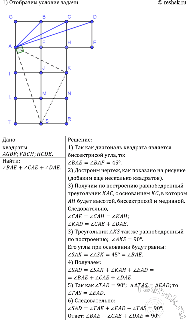 Изображение Сторона АВ параллелограмма ABCD продолжена за точку В на отрезок BE, а сторона AD продолжена за...