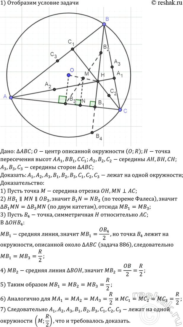 Изображение Разложите векторы а, b, с, d, е и f, изображённые на рисунке 276, а, б, в, по координатным векторам i и j и наидите их...