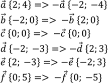 Изображение Проверьте, что точки M1 (0;1), М2  (1/2;корень3/2) M3 (корень2/2;корень2/2), M4 (корень2/2;1/2),  В(-1;0) лежат на...