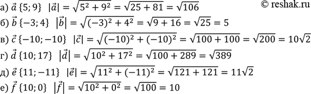 Изображение Найдите длины векторов: а) а {5; 9}; б) b {-3; 4}; в) с {-10; -10}; г) d {10; 17}; д) е {11; -11}; е) f {10;...