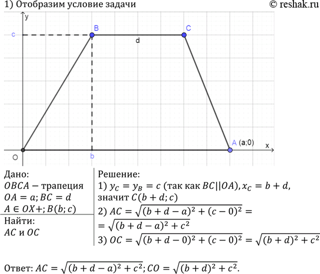Изображение Найдите сторону АС и диагональ ОС трапеции ОВСА с основаниями О А = а и ВС = d, если точка А лежит на положительной полуоси Ох, а вершина В имеет координаты (b;...