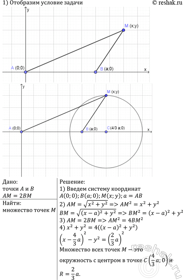 Изображение Даны две точки А и В. Найдите множество всех точек, для каждой из которых расстояние от точки А в два раза больше расстояния от точки...