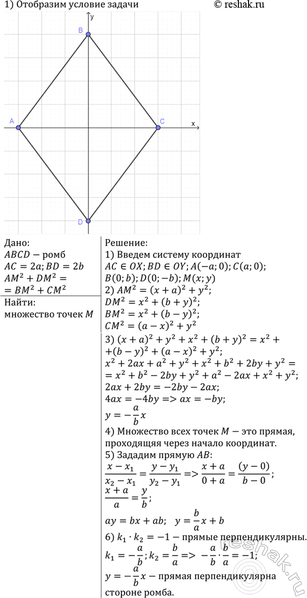 Изображение Дан ромб ABCD, диагонали которого равны 2а и 2b. Найдите множество всех точек М, для каждой из которых AM2 + DM2 = ВМ2 +...