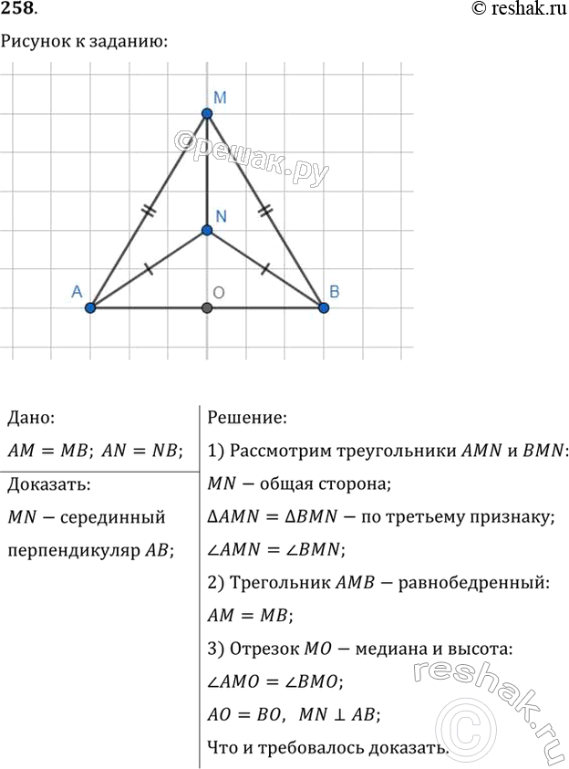 Изображение Каждая из точек М и N равноудалена от концов отрезка АВ. Докажите, что прямая MN — серединный перпендикуляр отрезка...