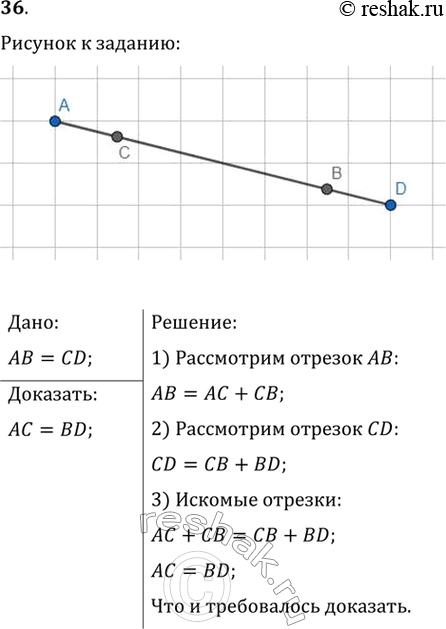 Изображение Упр.36 ГДЗ Мерзляк Полонский 7 класс