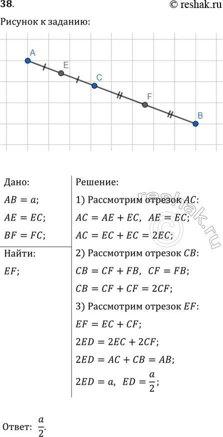Изображение 38. Точка С делит отрезок АВ, длина которого равна а, на два отрезка. Найдите расстояние между серединами отрезков АС и...