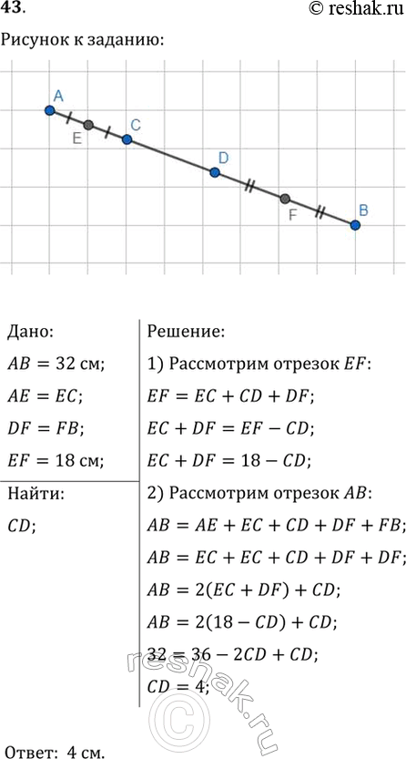Изображение 43. Отрезок, длина которого равна 32 см, разделили на три неравных отрезка. Расстояние между серединами крайних отрезков равно 18 см. Найдите длину среднего...