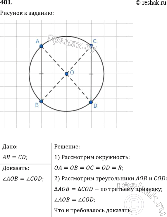 Изображение Упр.481 ГДЗ Мерзляк Полонский 7 класс