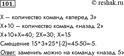 Изображение 101. Исполнитель Кузнечик действует на числовой оси. Начальное положение исполнителя — точка...
