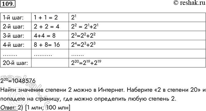 Изображение 109. Некий исполнитель, сложив единицу саму с собой, затем складывал каждый раз получаемые...