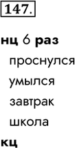 Изображение 147. Приведите пример циклического алгоритма из повседневной жизни или литературного произведения.    нц 6 раз  проснулся  умылся  завтрак  школа ...