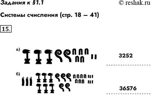 Изображение Задания к §1.1 Системы счисления (стр. 18 – 41) 15. B древнеегипетской нумерации для записи целых...