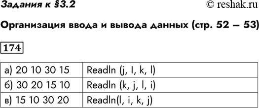 Изображение Задания к §3.2  Организация ввода и вывода данных (стр. 52 – 53)  174.	Целочисленным переменным i, j,...
