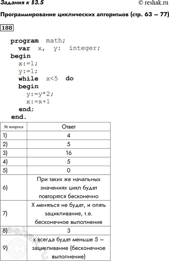 Изображение Задания к §3.5  Программирование циклических алгоритмов (стр. 63 – 77)  188. Проанализируйте...